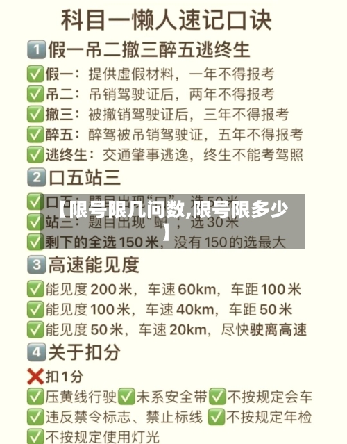 【限号限几问数,限号限多少】