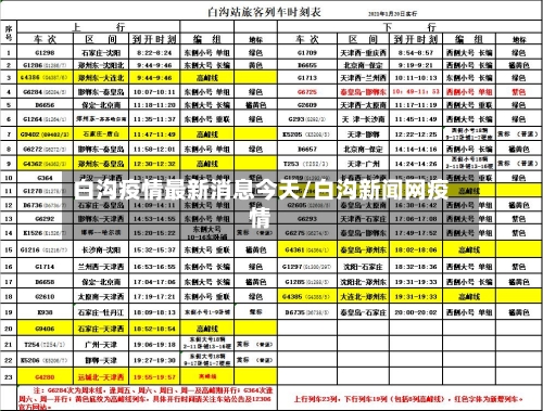 白沟疫情最新消息今天/白沟新闻网疫情