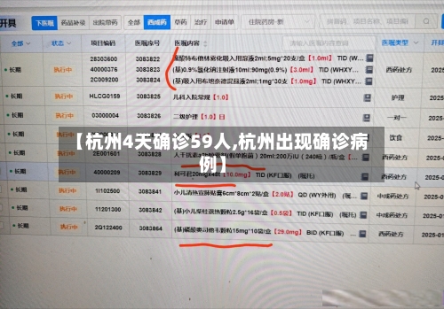 【杭州4天确诊59人,杭州出现确诊病例】