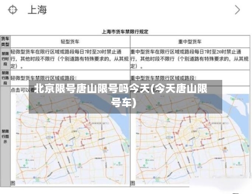 北京限号唐山限号吗今天(今天唐山限号车)-第2张图片