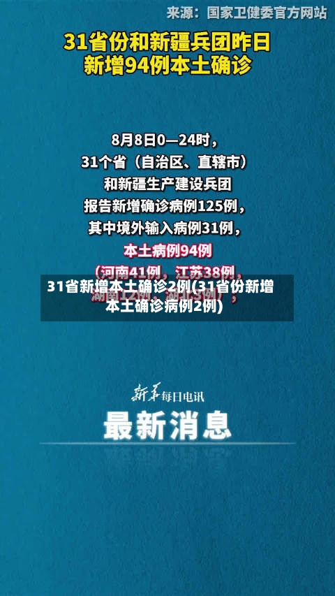 31省新增本土确诊2例(31省份新增本土确诊病例2例)-第3张图片