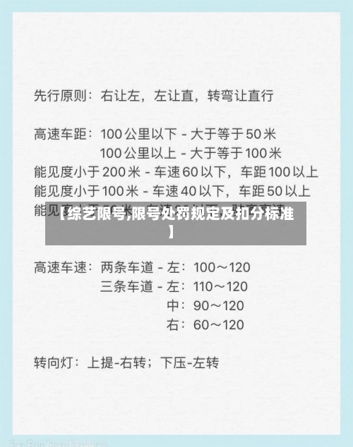 【综艺限号,限号处罚规定及扣分标准】-第2张图片