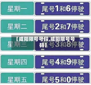 【咸阳限号号段,咸阳限号号码】