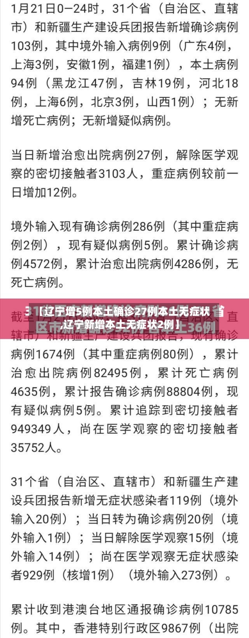 【辽宁增5例本土确诊27例本土无症状,辽宁新增本土无症状2例】-第3张图片