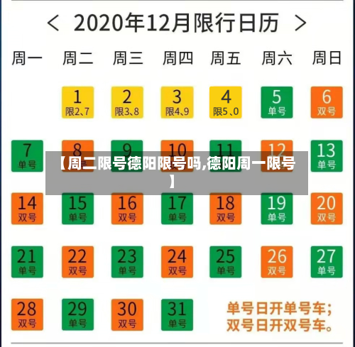 【周二限号德阳限号吗,德阳周一限号】