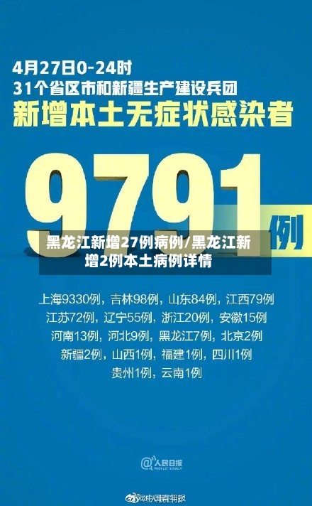 黑龙江新增27例病例/黑龙江新增2例本土病例详情