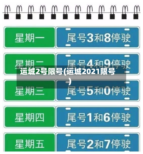 运城2号限号(运城2021限号)