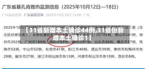 【31省新增本土确诊44例,31省份新增本土确诊1】