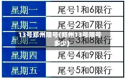 13号郑州限号(郑州13号限号多少)