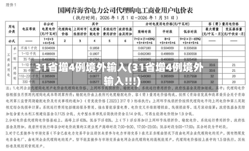 31省增4例境外输入(31省增4例境外输入!!!)-第3张图片