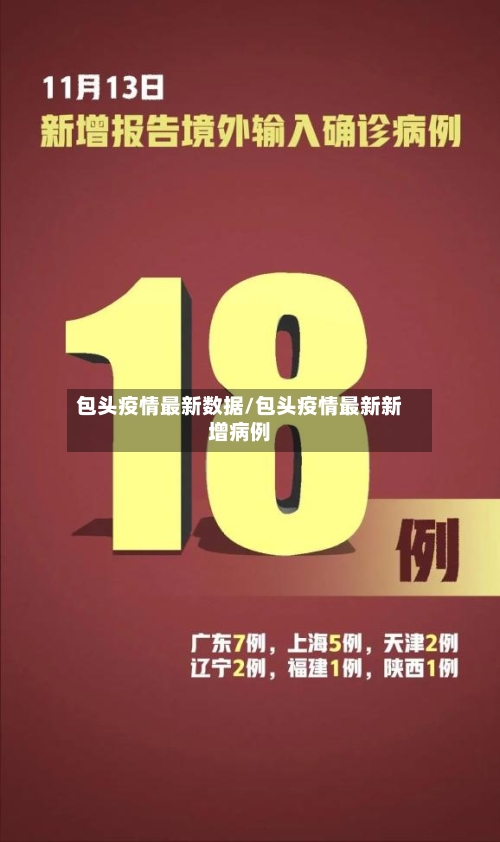 包头疫情最新数据/包头疫情最新新增病例-第3张图片