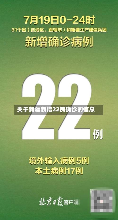 关于新疆新增22例确诊的信息-第2张图片