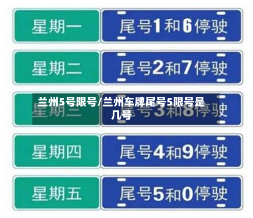 兰州5号限号/兰州车牌尾号5限号是几号