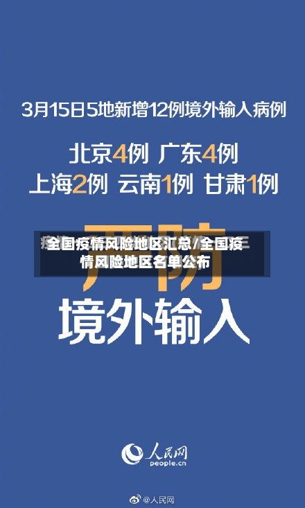 全国疫情风险地区汇总/全国疫情风险地区名单公布