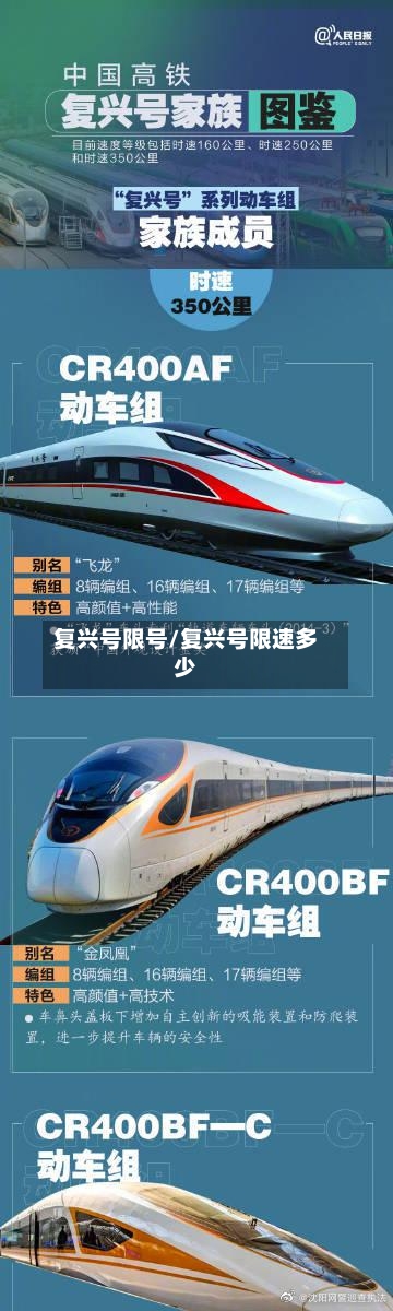 复兴号限号/复兴号限速多少-第2张图片