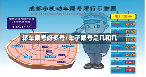 轿车限号好多号/车子限号是几和几