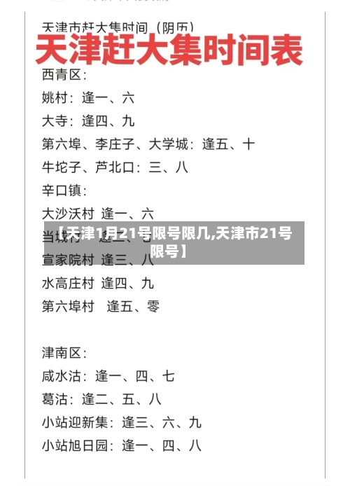 【天津1月21号限号限几,天津市21号限号】