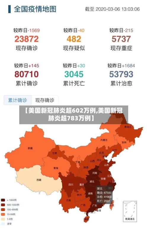 【美国新冠肺炎超602万例,美国新冠肺炎超783万例】