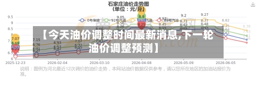 【今天油价调整时间最新消息,下一轮油价调整预测】-第2张图片
