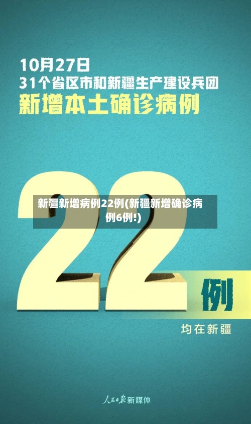 新疆新增病例22例(新疆新增确诊病例6例!)