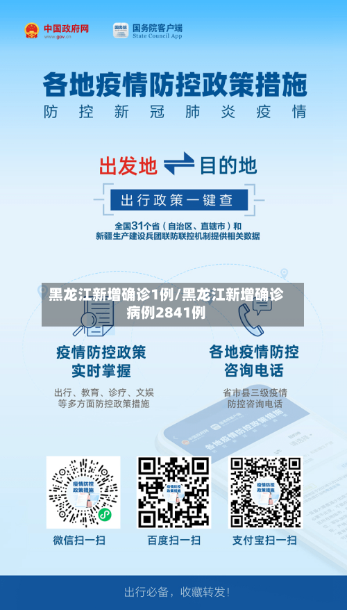 黑龙江新增确诊1例/黑龙江新增确诊病例2841例-第3张图片