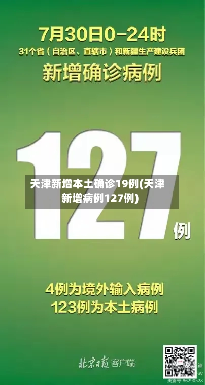 天津新增本土确诊19例(天津新增病例127例)