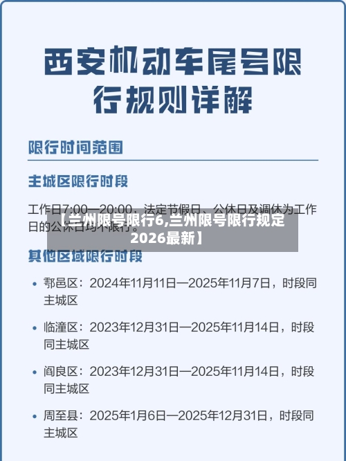 【兰州限号限行6,兰州限号限行规定2026最新】-第3张图片