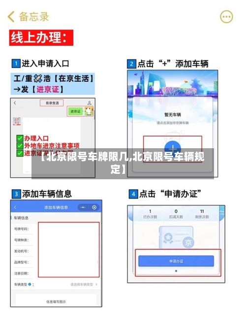 【北京限号车牌限几,北京限号车辆规定】-第2张图片