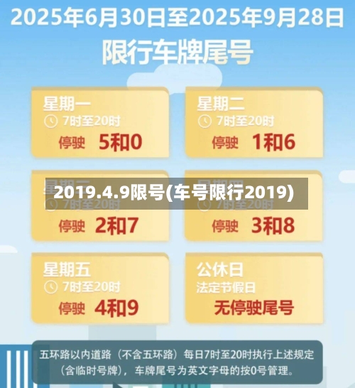 2019.4.9限号(车号限行2019)