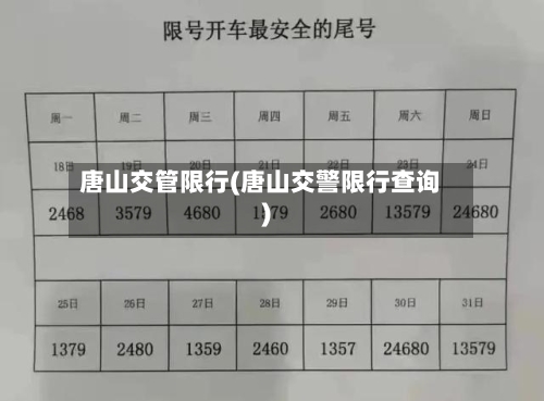 唐山交管限行(唐山交警限行查询)