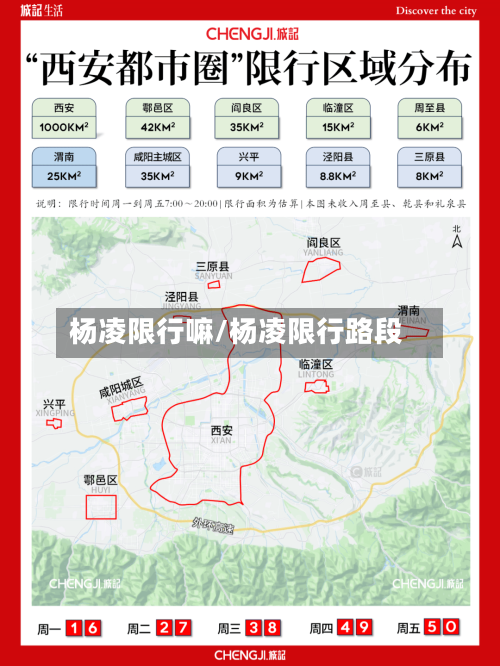 杨凌限行嘛/杨凌限行路段