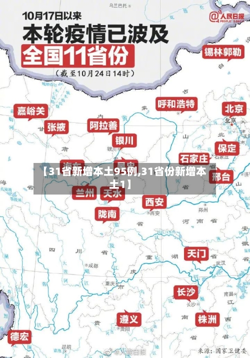 【31省新增本土95例,31省份新增本土1】-第2张图片