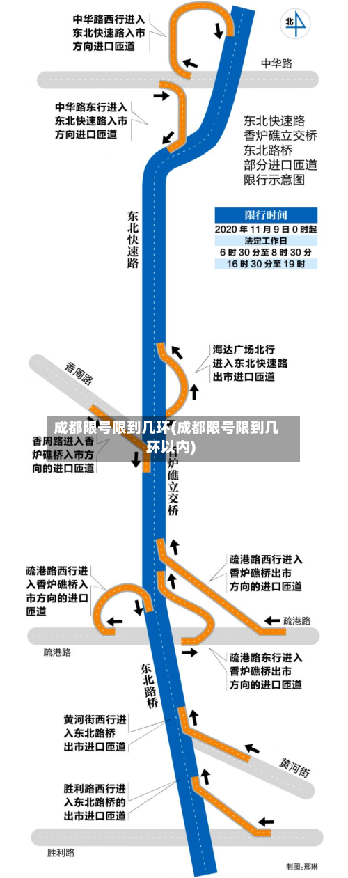 成都限号限到几环(成都限号限到几环以内)