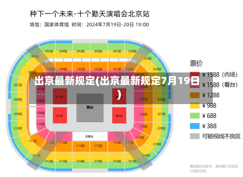 出京最新规定(出京最新规定7月19日)-第3张图片