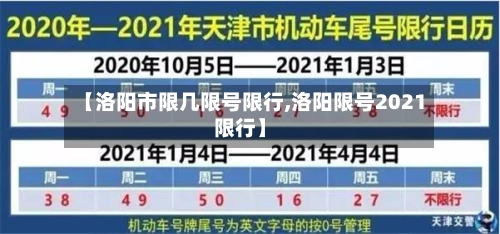 【洛阳市限几限号限行,洛阳限号2021限行】-第2张图片