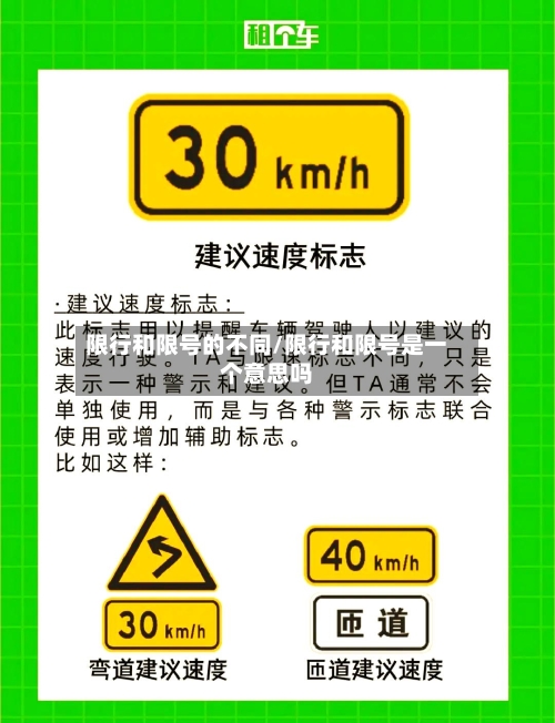 限行和限号的不同/限行和限号是一个意思吗