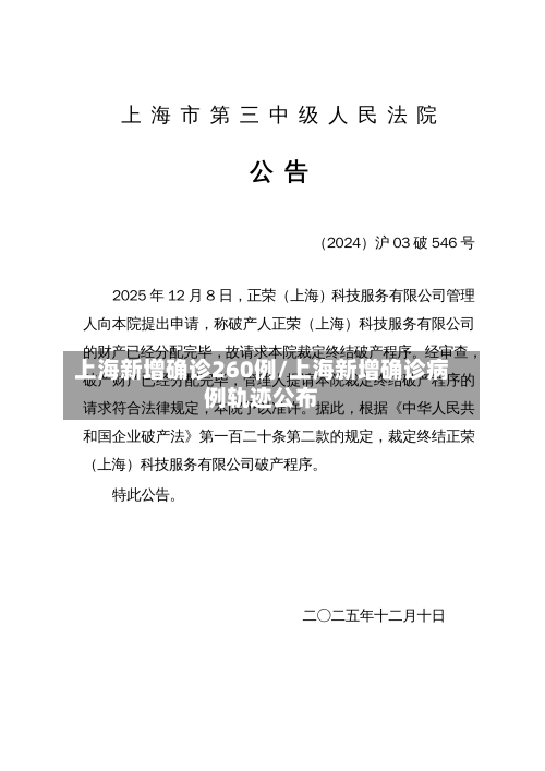 上海新增确诊260例/上海新增确诊病例轨迹公布