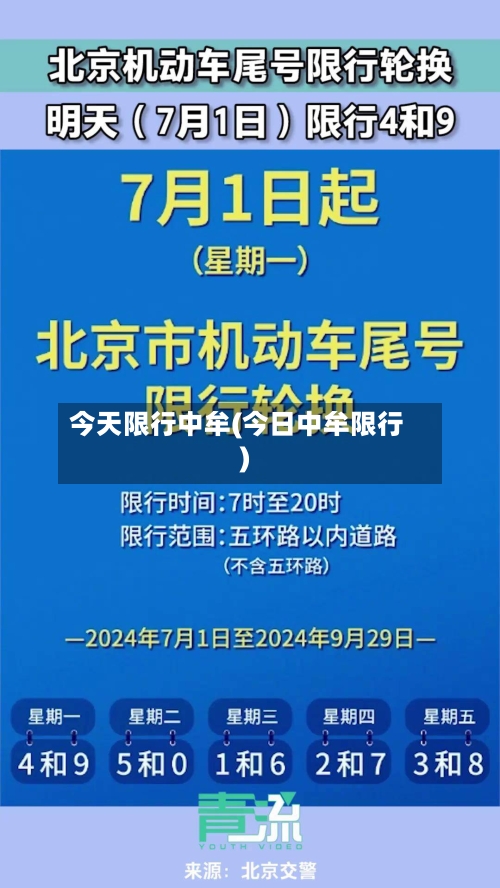 今天限行中牟(今日中牟限行)