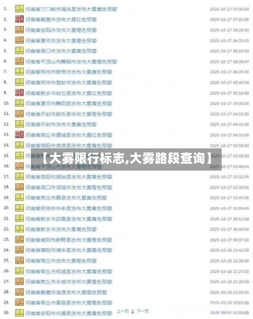 【大雾限行标志,大雾路段查询】