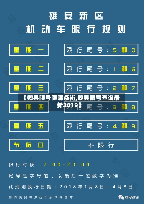 【魏县限号限哪条街,魏县限号查询最新2019】-第2张图片