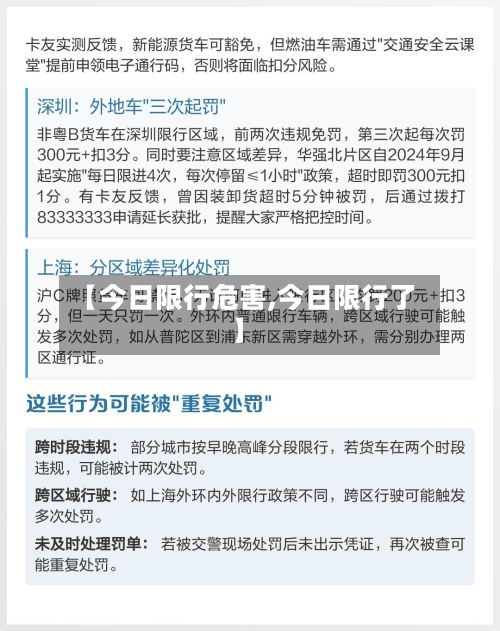 【今日限行危害,今日限行了】-第2张图片