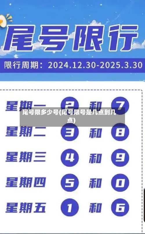 尾号限多少号(尾号限号是几点到几点)