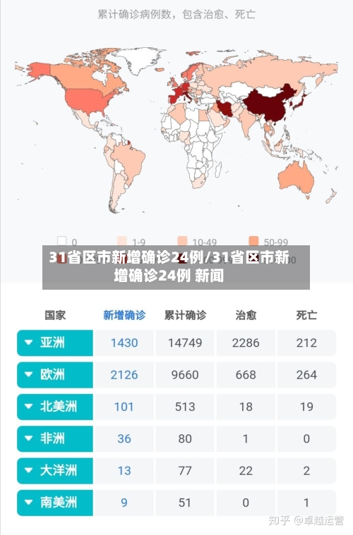 31省区市新增确诊24例/31省区市新增确诊24例 新闻-第2张图片