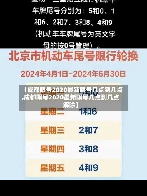 【成都限号2020最新限号几点到几点,成都限号2020最新限号几点到几点解除】