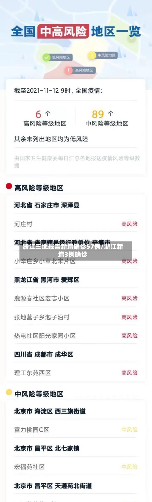 浙江三地报告新增确诊57例/浙江新增3例确诊-第2张图片