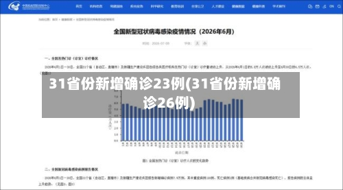 31省份新增确诊23例(31省份新增确诊26例)-第2张图片