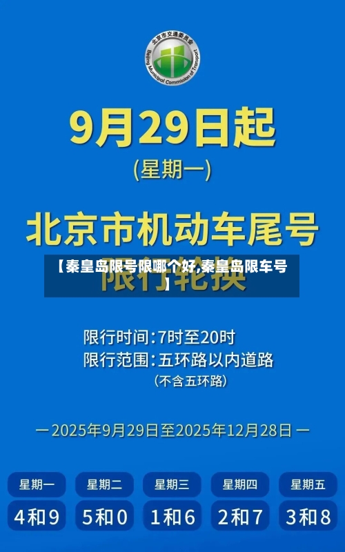 【秦皇岛限号限哪个好,秦皇岛限车号】