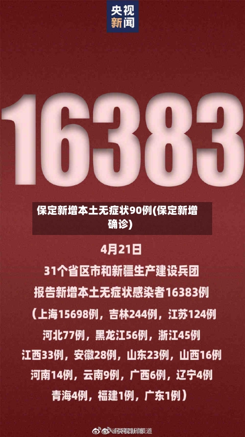 保定新增本土无症状90例(保定新增确诊)