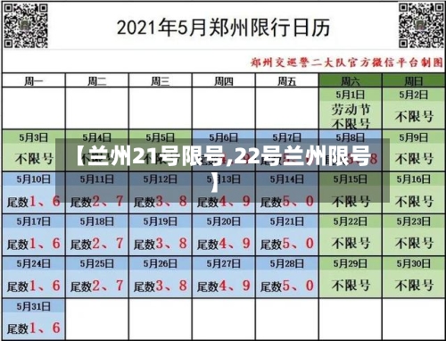 【兰州21号限号,22号兰州限号】-第3张图片