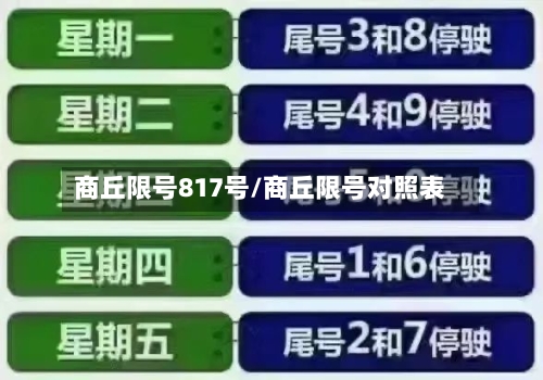商丘限号817号/商丘限号对照表-第2张图片